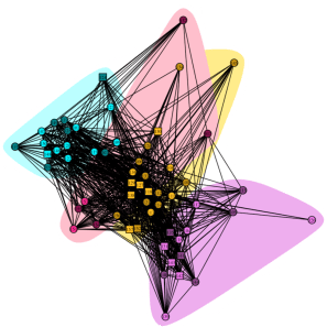 colorsbysex&amp;com.shapebyspeciesNF2012